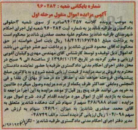 مزایده,مزایده 468/988 سهم از سهام شرکت دهکده شاندیز 