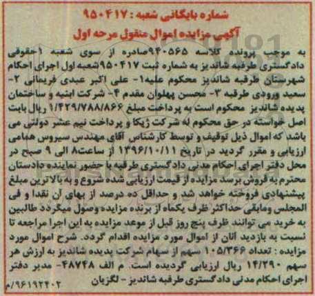 مزایده,مزایده تعداد 105/366 سهم از سهام شرکت پدیده شاندیز