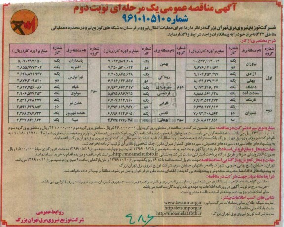مناقصه عمومی یک مرحله ای, مناقصه اجرای عملیات انتقال نیرو و برقرسان به شبکه های توزیع نیرو  نوبت دوم 