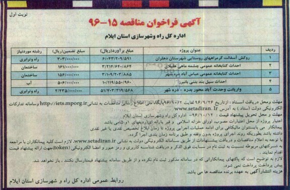 مناقصه , فراخوان روکش آسفالت گرم راههای روستایی ....