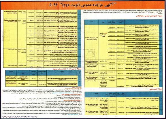 مزایده,مزایده فروش تعدادی از واحدهای احداث شده و قطعات زمین نوبت دوم 