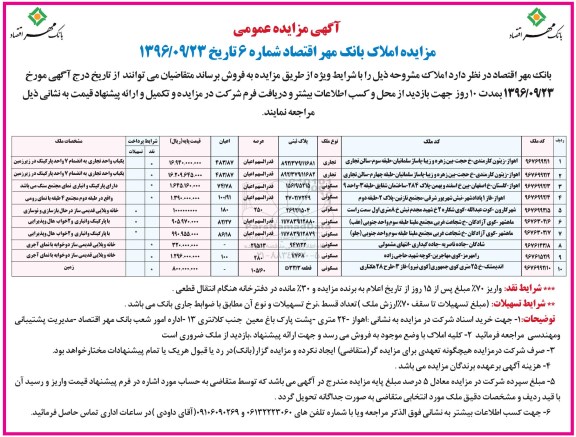 مزایده,مزایده املاک بانک مهر اقتصاد شماره شش