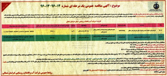 مناقصه,مناقصه طرح آبرسانی- نوبت دوم