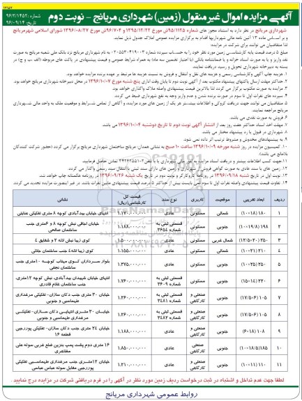مزایده,مزایده اموال غیرمنقول زمین کاربری مسکونی صنعتی کارگاهی نوبت دوم