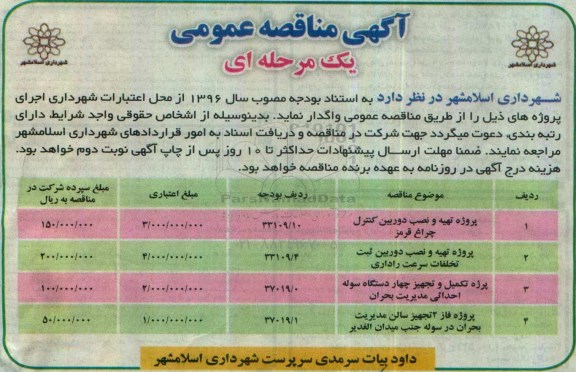 مناقصه ، مناقصه پروژه تهیه و نصب دوربین کنترل چراغ قرمز ....