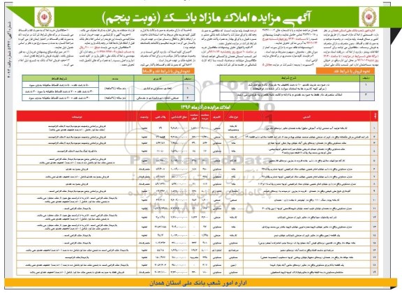 مزایده,مزایده فروش املاک مازاد بانک نوبت پنجم