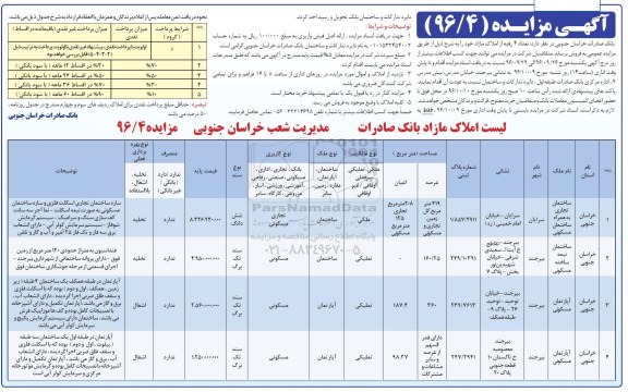 مزایده,مزایده فروش تعداد چهار رقبه از املاک مازاد