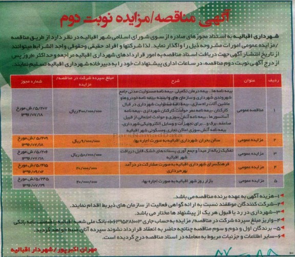 آگهی مناقصه , مناقصه بیمه نامه ها، بیمه درمان تکمیلی... - نوبت دوم