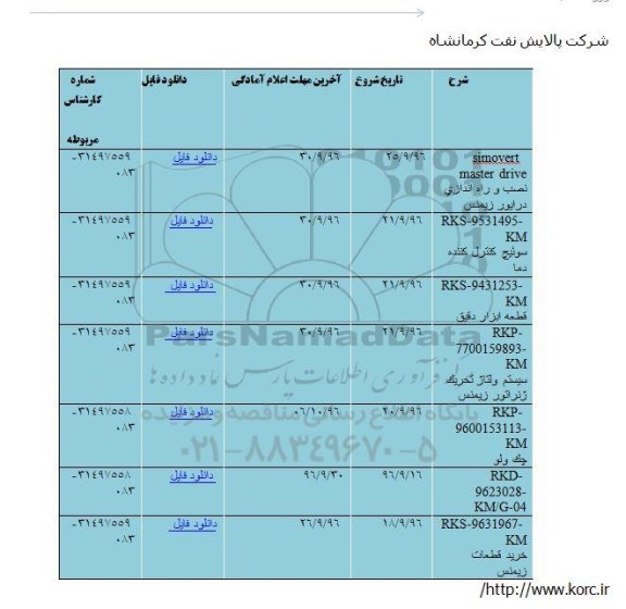 استعلام، استعلام نصب و راه اندازی درايور زيمنس...