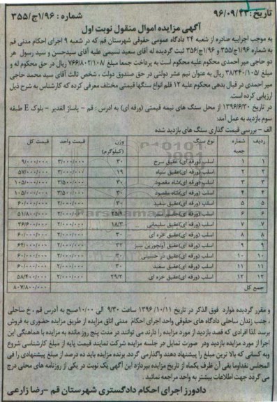مزایده,مزایده 12 قلم انواع سنگهای قیمتی مختلف