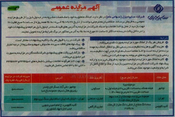مزایده,مزایده فروش املاک کاربری مسکونی تجاری صنعتی کارگاهی نوبت سوم 