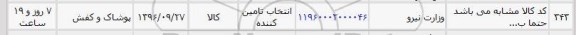 استعلام , استعلام پوشاک و کفش 