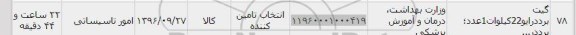 استعلام, استعلام گیت برد درایو 22 کیلووات