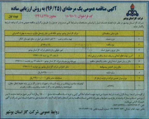 اگهی مناقصه , مناقصه تهیه ساخت ونصب 1200 فقره انشعاب پلی اتیلن