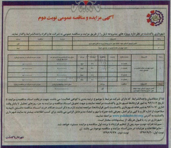 آگهی مناقصه عمومی , مناقصه تامین نیروی انسانی نوبت دوم 
