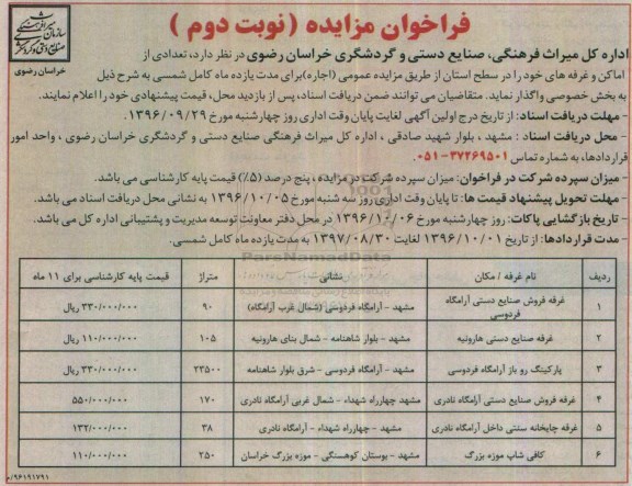 فراخوان مزایده ,مزایده تعدادی از اماکن و غرفه نوبت دوم