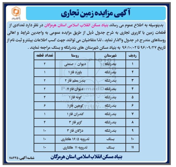 مزایده ، مزایده زمین تجاری