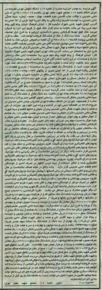 مزایده,مزایده ششدانگ زمین مساحت 198مترمربع 