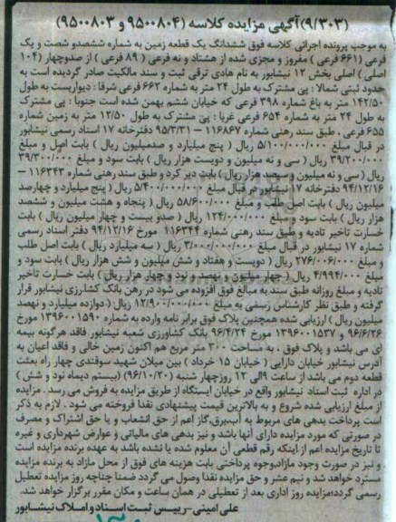 مزایده,مزایده ششدانگ زمین بخش دوازده نیشابور 