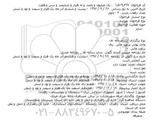 مزایده , مزایده واگذاری غرفه سوپرمارکت