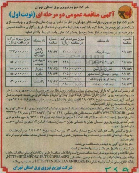 آگهی مناقصه عمومی دو مرحله ای,مناقصه اجرای پروژه های بازسازی و بهینه سازی شبکه های توزیع به روش خط گرم