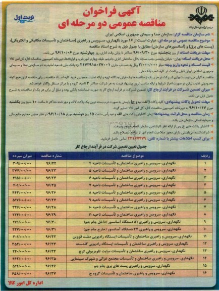 مناقصه , مناقصه 16 مورد نگهداری ، سرویس و راهبری ...