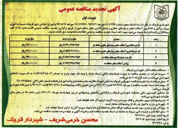 آگهی تجدید مناقصه عمومی, مناقصه اجرای پروژه روکش و لکه گیری آسفالت معابر و نوارهای حفاری و جدول گذاری معابر- تجدید 