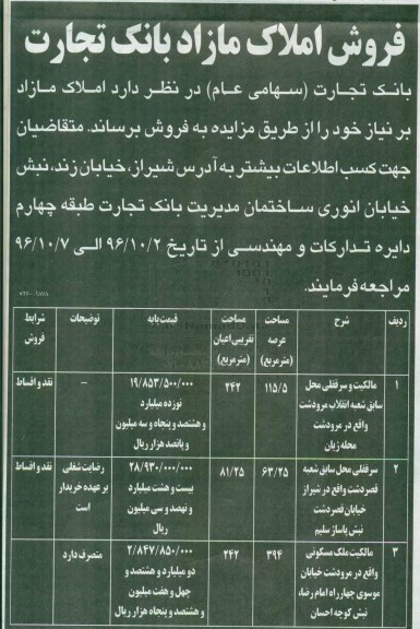 مزایده,مزایده فروش املاک مازاد بر نیاز بانک 