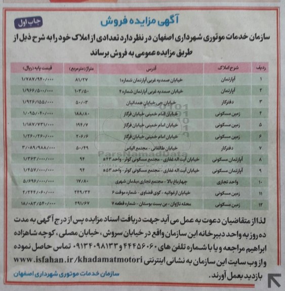 مزایده,مزایده فروش تعدادی از املاک