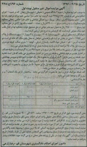 مزایده,مزایده پلاک ثبتی 1755 اصلی بخش دو ثبت قم نوبت اول