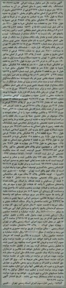 مزایده,مزایده ششدانگ زمین مساحت 94.80متر 