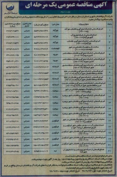 مناقصه,مناقصه اجرای قسمتی از شبکه جمع آوری فاضلاب ... نوبت دوم