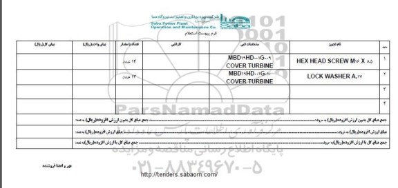 استعلام ,استعلام HEX HEAD SCREW ...