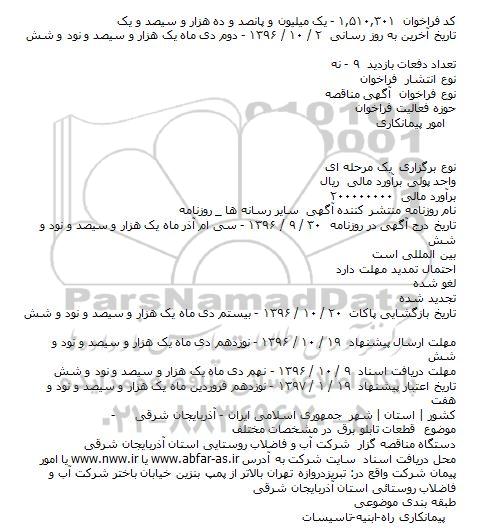 مناقصه , مناقصه قطعات تابلو برق