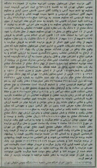 مزایده,مزایده 4 دانگ مشاع از مغازه تجاری قطعه 22 تفکیکی