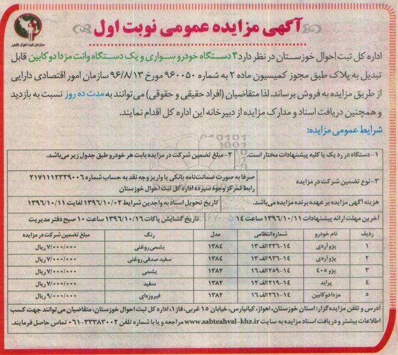 مزایده عمومی, مزایده 4 دستگاه خودروسواری و یک دستگاه وانت مزدا دوکابین