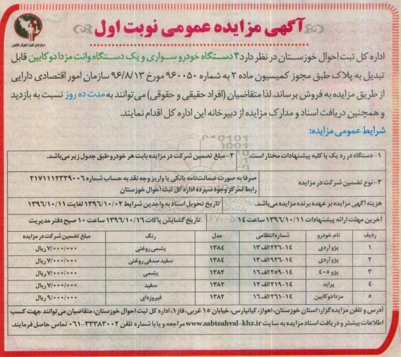 مزایده عمومی, مزایده 4 دستگاه خودروسواری و یک دستگاه وانت مزدا دوکابین