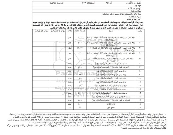 استعلام , استعلام لوله و اتصالات