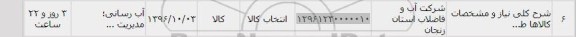استعلام , استعلام آبرسانی ، مدیریت