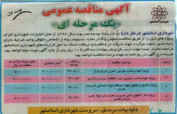 مناقصه ، مناقصه پروژه تهیه و نصب دوربین کنترل چراغ قرمز .... 96.10.3
