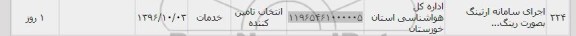 استعلام, استعلام اجرای سامانه ارتینگ بصورت رینگ 