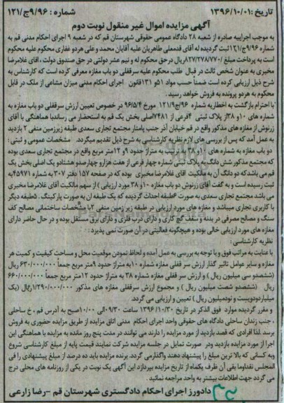 مزایده,مزایده دو باب مغازه مساحت نه و 12 متر نوبت دوم