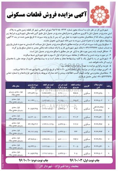 مزایده,مزایده فروش قطعات مسکونی 