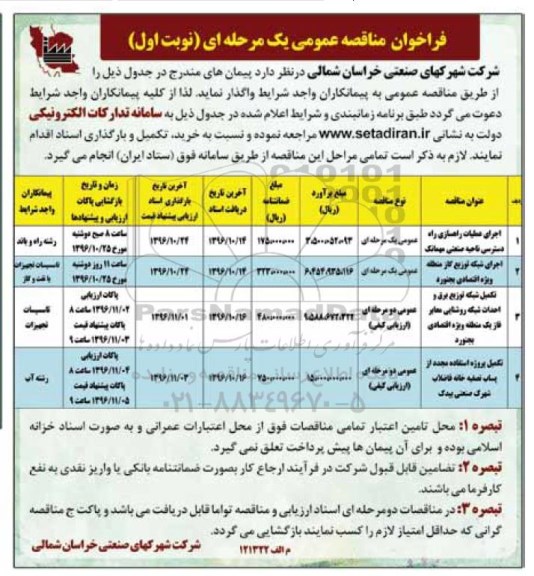 مناقصه,مناقصه اجرای عملیات راهسازی راه دسترسی....