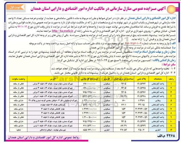 مزایده,مزایده فروش تعداد 11 واحد خانه سازمانی و یکباب انباری
