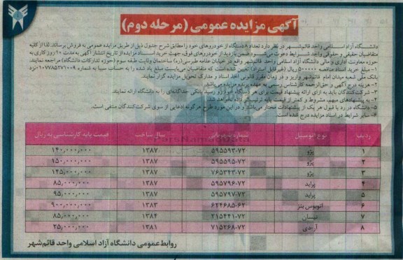 مزایده عمومی, مزایده فروش تعداد 8 دستگاه از خودروهای (مرحله دوم)