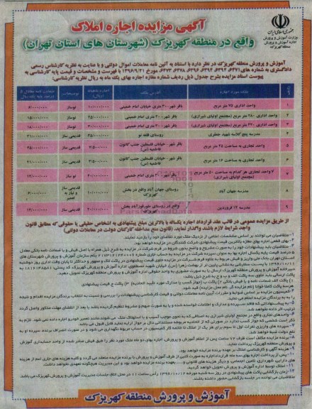 آگهی مزایده، آگهی مزایده اجاره املاک