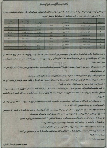مزایده,مزایده فروش املاک کاربری تجاری تجدید