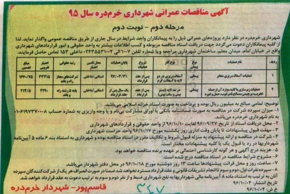 مناقصه ,مناقصه عملیات آسفالت ریز معابر و ...مرحله دوم نوبت دوم