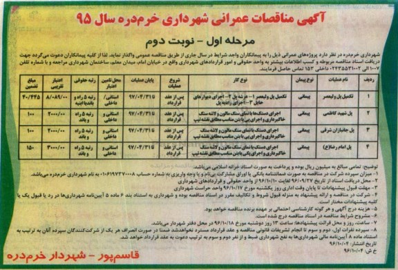 مناقصه , مناقصه تکمیل پل - مرحله اول نوبت دوم